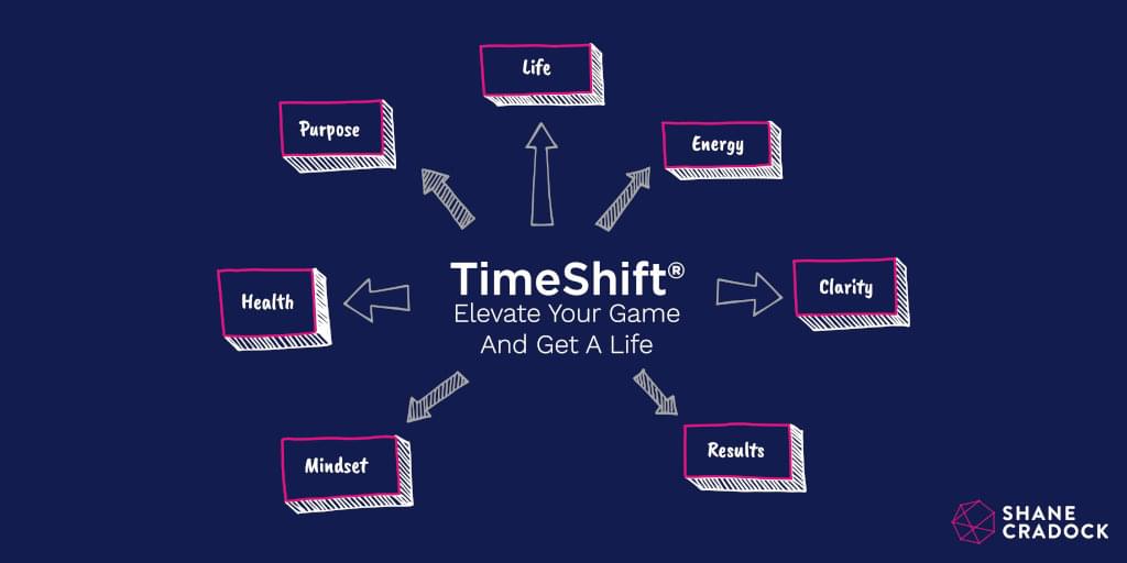TimeShift course banner